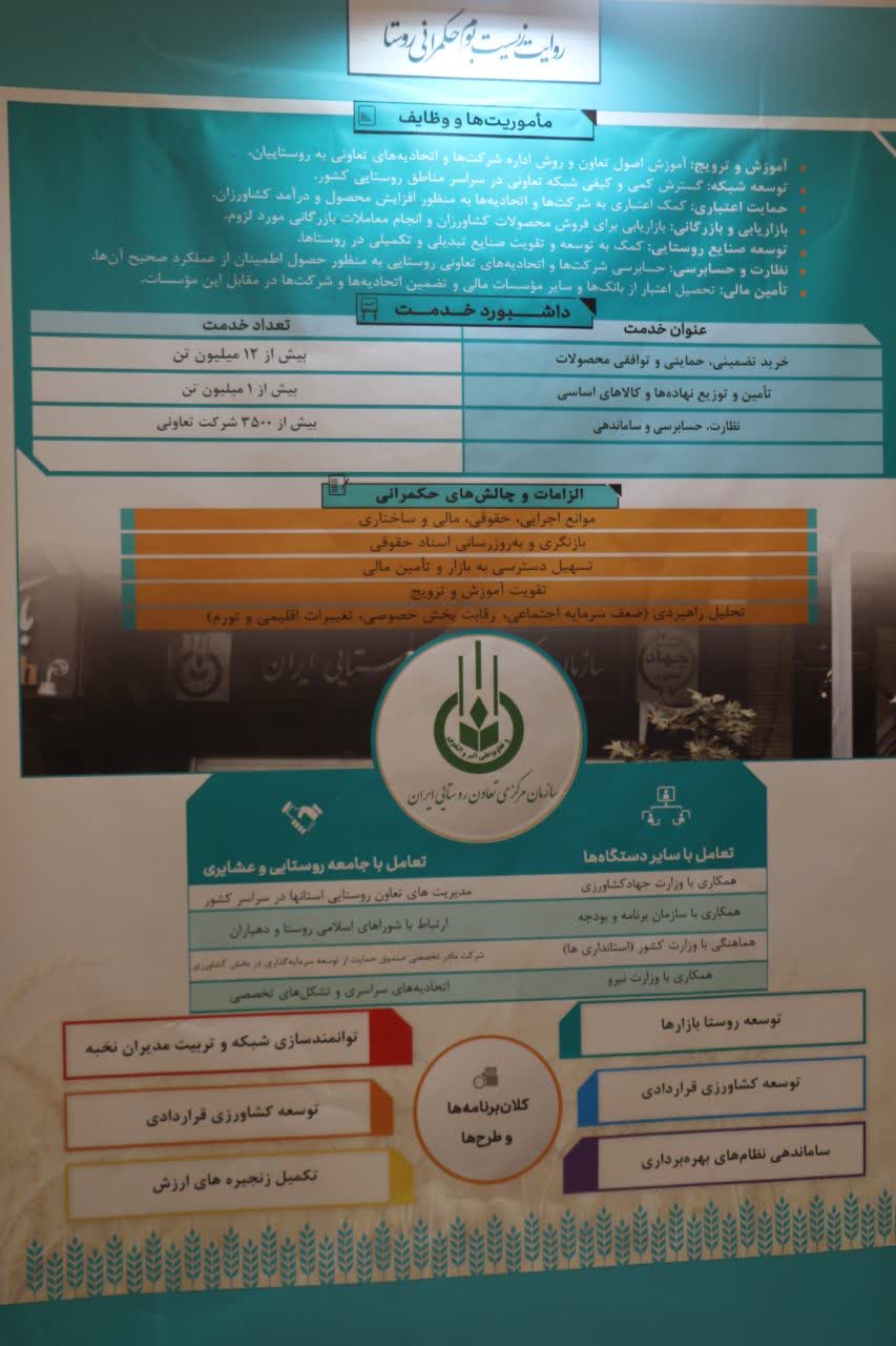 حضور فعال سازمان مرکزی تعاون روستایی ایران در نمایشگاه «روز ملی روستا و عشایر» در صدا و سیما_0